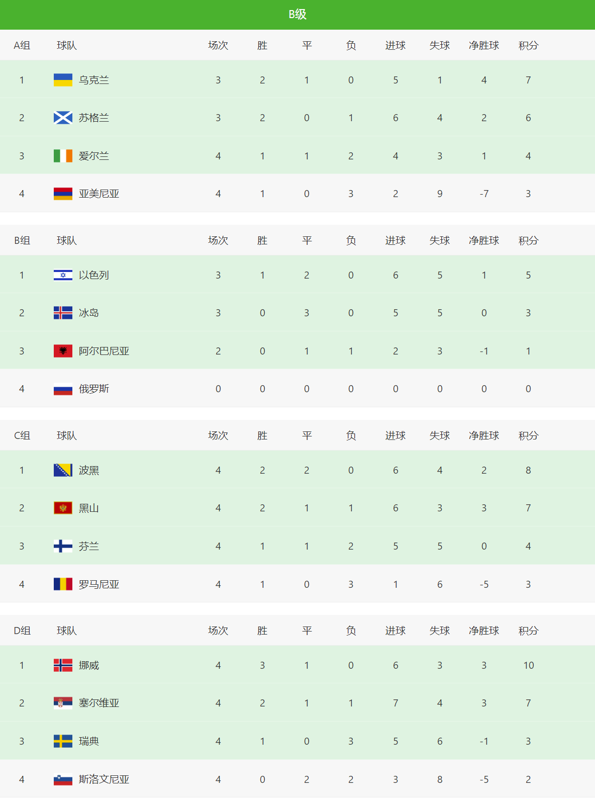 开云体育app-赫尔辛基队遭遇不敌，勉强告别欧国联