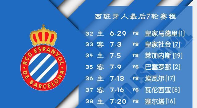 开云体育-关于瓦伦西亚客场大胜，重返欧战资格席位的信息
