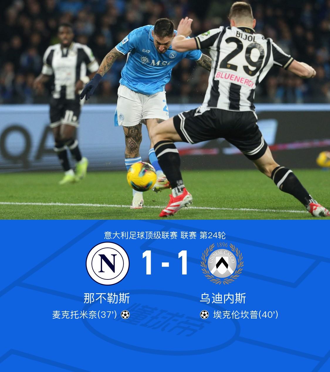 乌迪内斯客场压力山大,球队需要重新调整备战下一场比赛的简单介绍 乌迪内斯客场压力山大,球队需要重新调整备战下一场比赛的简单介绍