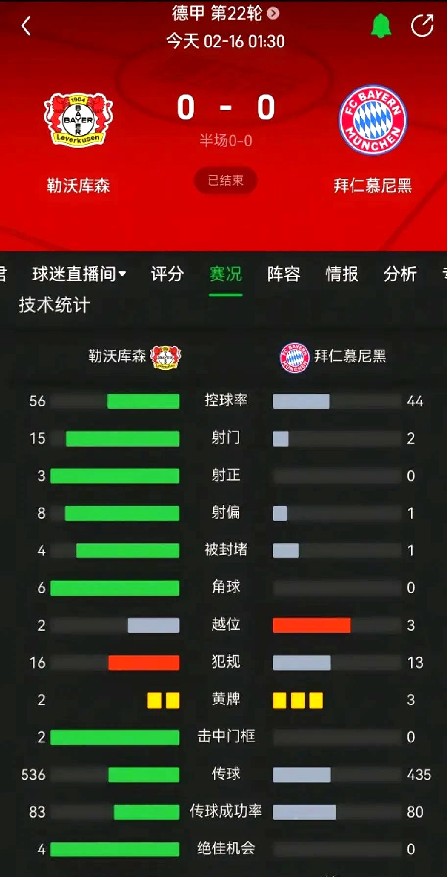 开云体育登录-拜仁慕尼黑攻击力爆棚，轻松晋级