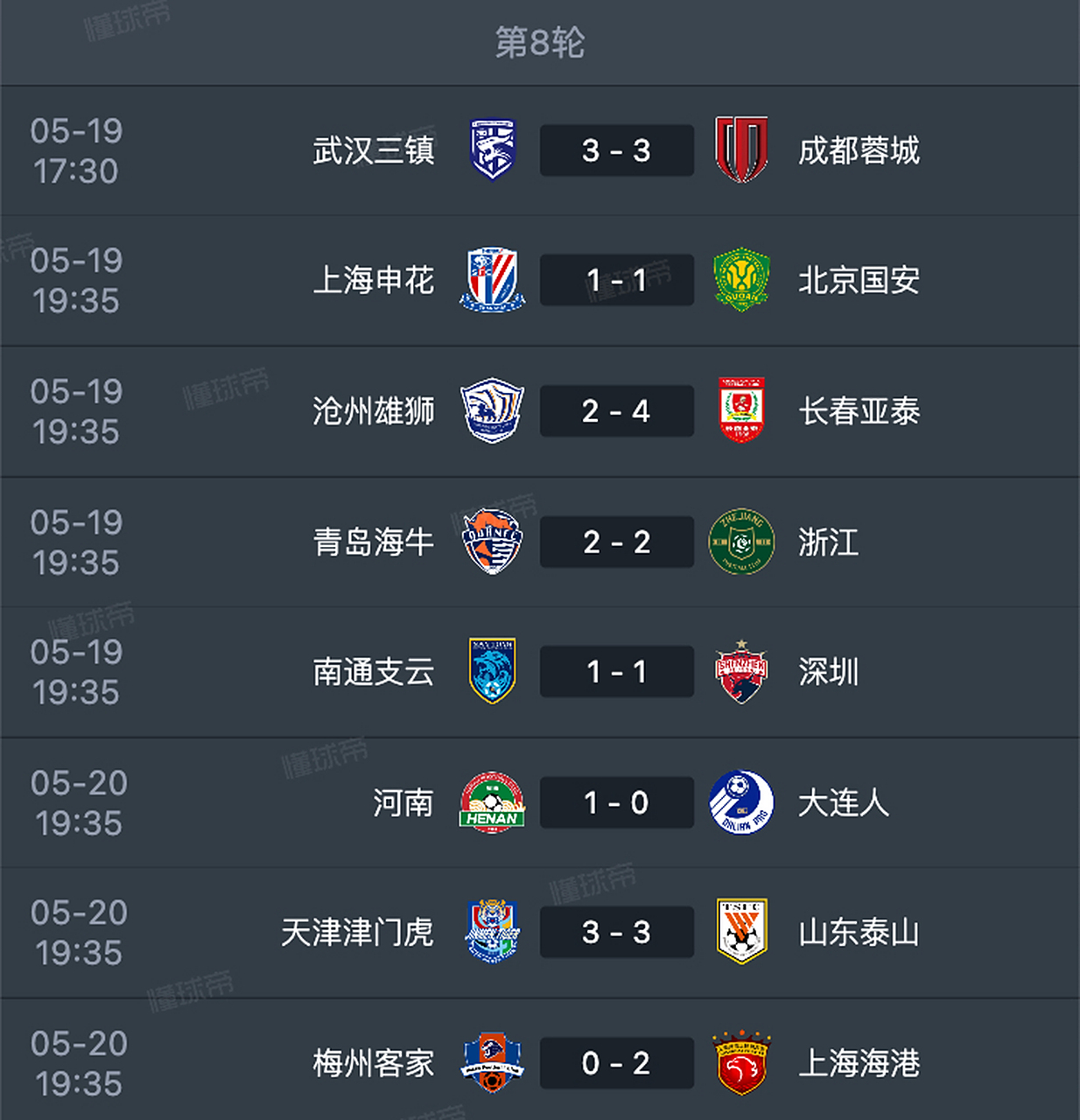 开云官网-关于中超联赛最新赛况：上海申花击败广州恒大保持不败的信息