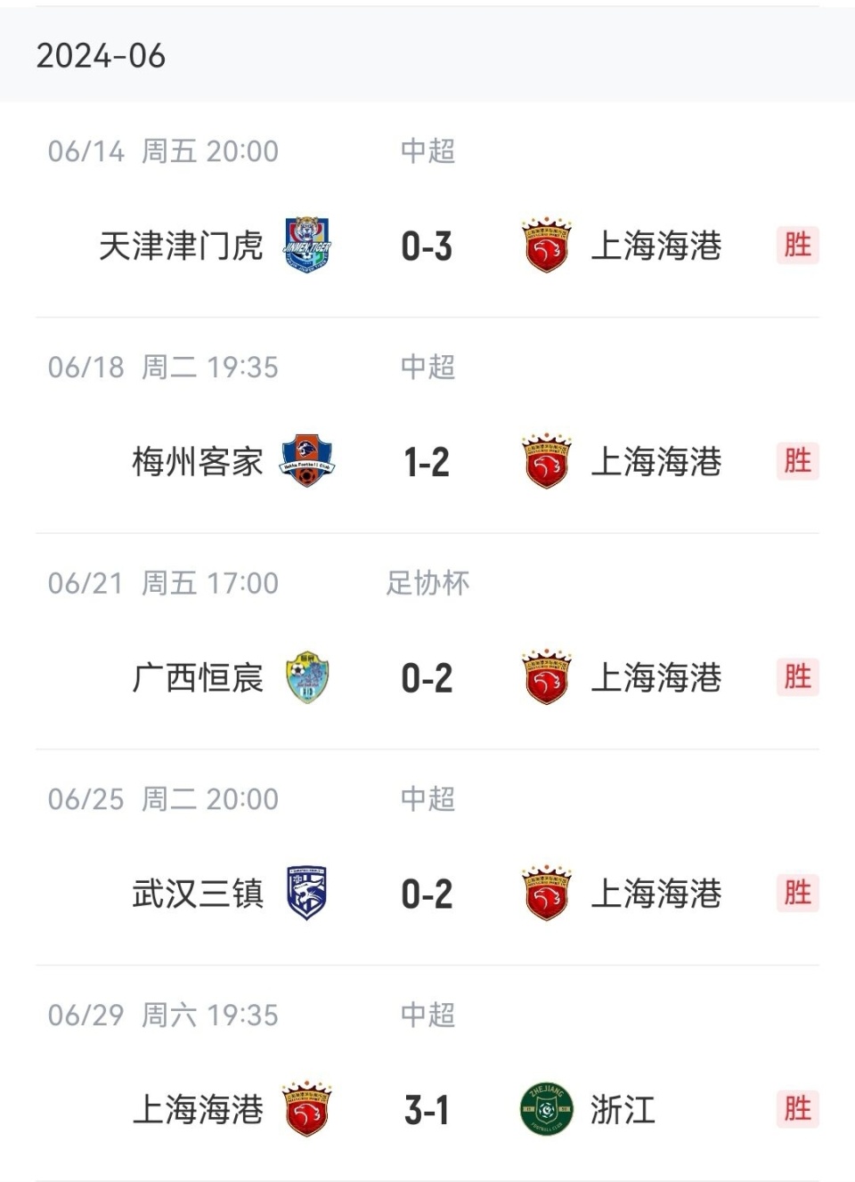 广州恒大主场战平上海海港