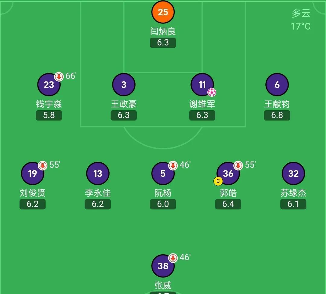 恒大不敌国安,中超积分榜领头羊易主 恒大不敌国安,中超积分榜领头羊易主