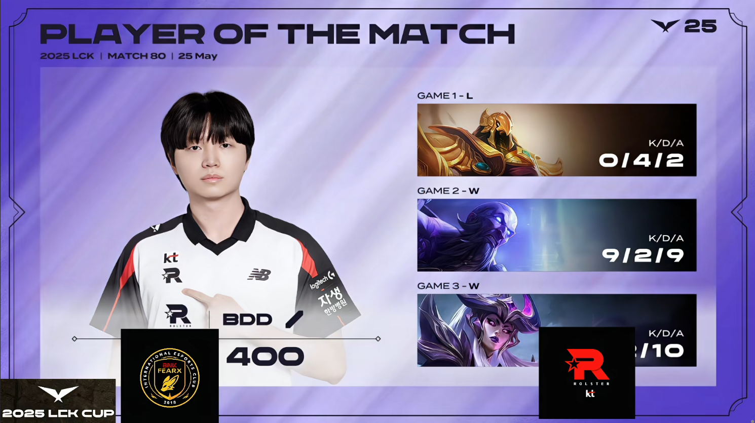 开云体育平台APP-FPX力克V5，Clid成为全场焦点半决赛2:1（伦敦）