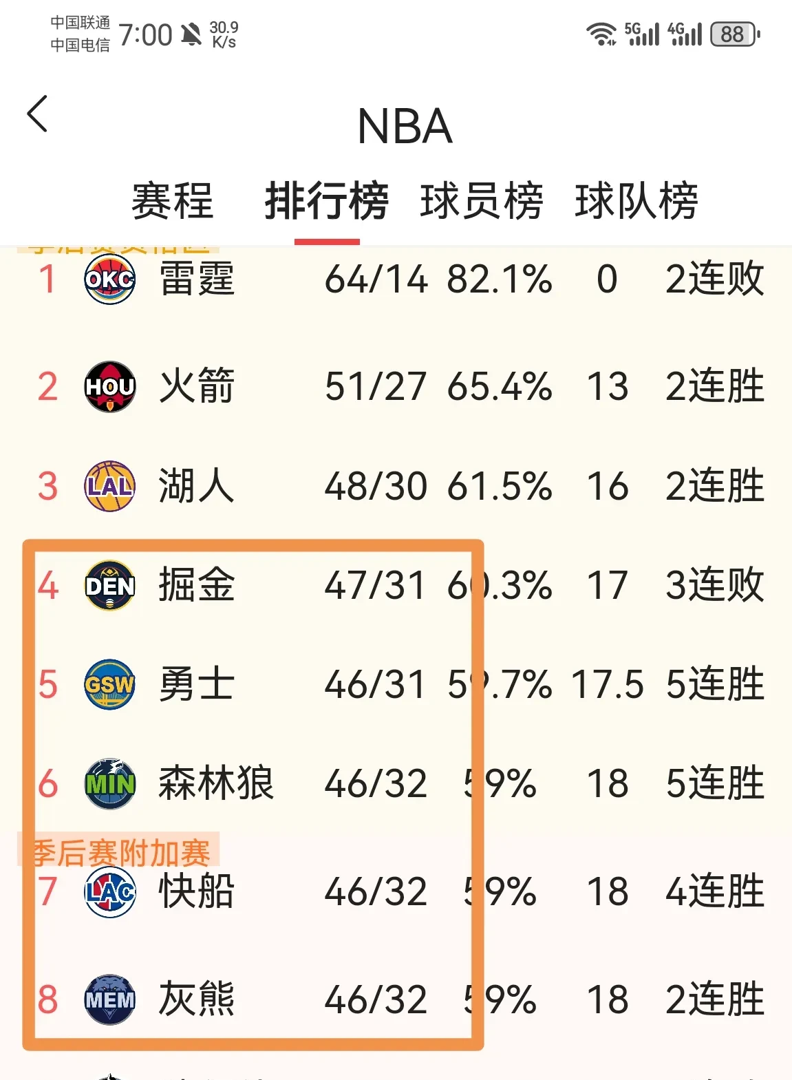 开云体育在线-湖人热火对决结果湖人大幅度赢球的简单介绍