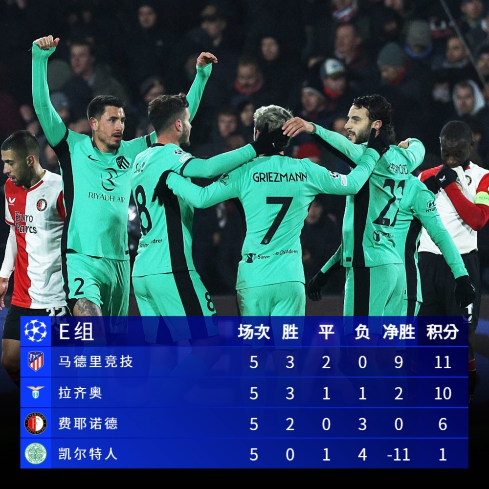 开云体育入口-曼联不敌对手，欧冠出线形势或起变数的简单介绍