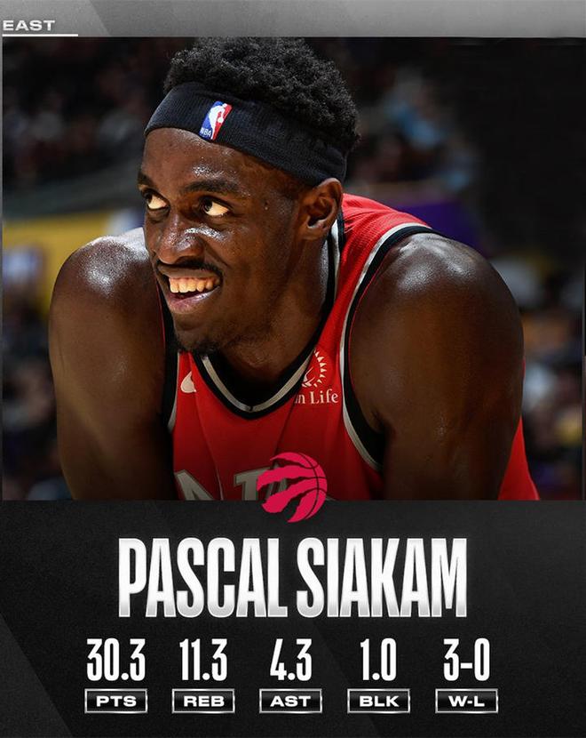 猛龙战胜尼克斯:帕斯卡尔砍24分 猛龙战胜尼克斯:帕斯卡尔砍24分