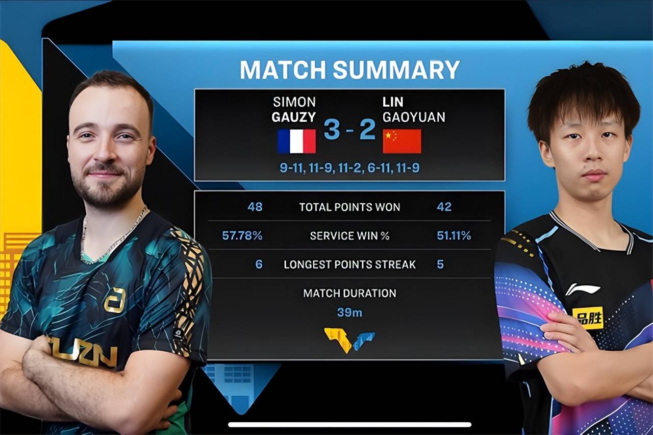 法国队轻取英格兰队，林高远刷新纪录